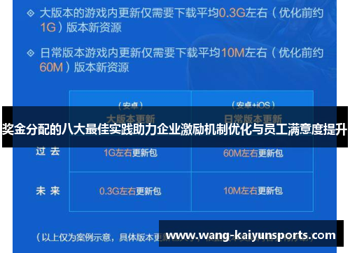 奖金分配的八大最佳实践助力企业激励机制优化与员工满意度提升