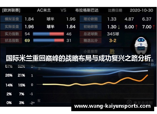 国际米兰重回巅峰的战略布局与成功复兴之路分析