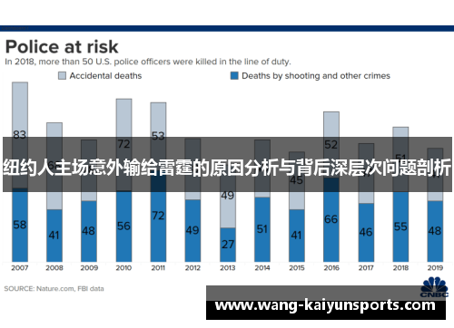 纽约人主场意外输给雷霆的原因分析与背后深层次问题剖析